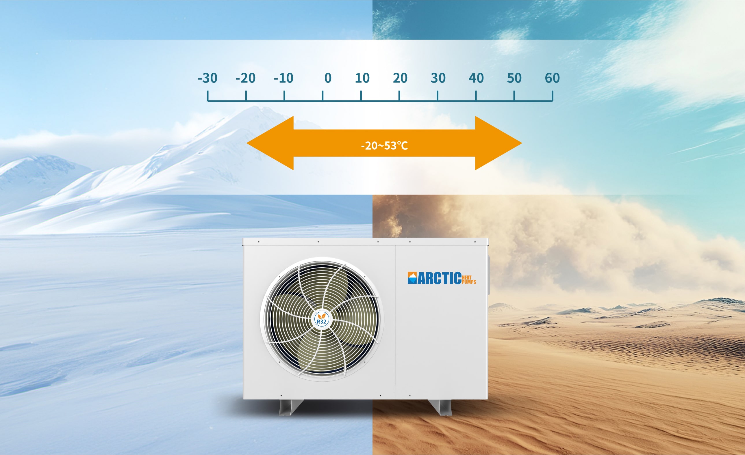 Operating Temperature Range